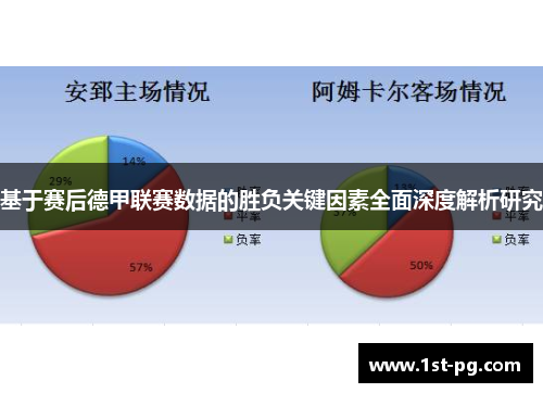 基于赛后德甲联赛数据的胜负关键因素全面深度解析研究 基于赛后德甲联赛数据的胜负关键因素全面深度解析研究