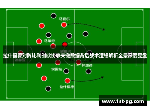 拉什福德对阵比利时欧协联关键数据背后战术逻辑解析全景深度复盘