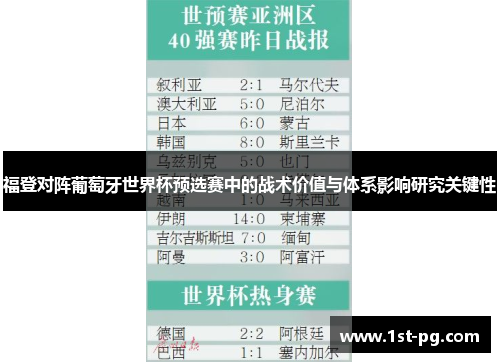 福登对阵葡萄牙世界杯预选赛中的战术价值与体系影响研究关键性 福登对阵葡萄牙世界杯预选赛中的战术价值与体系影响研究关键性