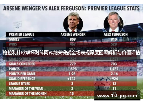 格拉利什欧联杯对阵阿森纳关键战全场表现深度回顾解析与价值评估