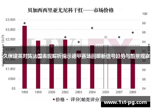久保建英对阵法国表现解析揭示德甲赛场回暖新信号趋势与前景观察