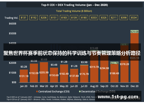 聚焦世界杯赛季前状态保持的科学训练与节奏管理策略分析路径