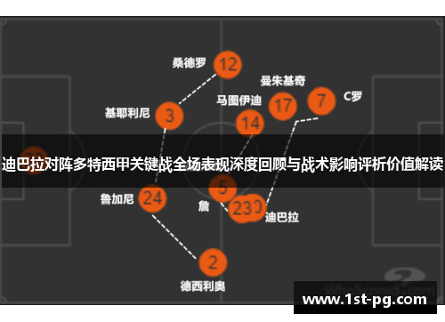 迪巴拉对阵多特西甲关键战全场表现深度回顾与战术影响评析价值解读