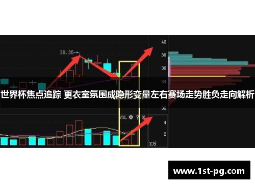 世界杯焦点追踪 更衣室氛围成隐形变量左右赛场走势胜负走向解析