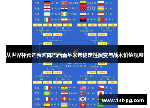 从世界杯预选赛对阵巴西看基米希稳定性演变与战术价值观察