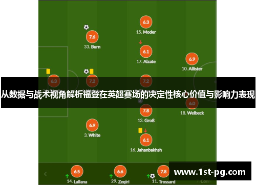 从数据与战术视角解析福登在英超赛场的决定性核心价值与影响力表现
