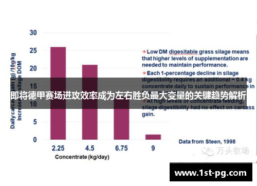 即将德甲赛场进攻效率成为左右胜负最大变量的关键趋势解析