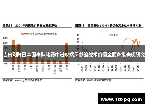 吉鲁对阵日本国家队比赛中进攻端贡献的战术价值全面多维表现研究